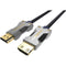 Câble HDMI