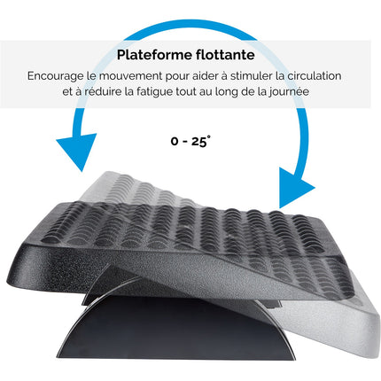 Syst. position FELLOWES Repose pieds Standard