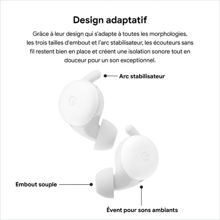 Ecouteurs GOOGLE Pixel Buds A-Series