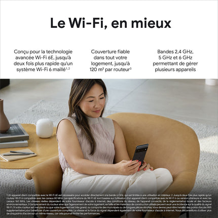 Routeur Wifi GOOGLE Nest Wifi Pro - Wifi 6E, Neige