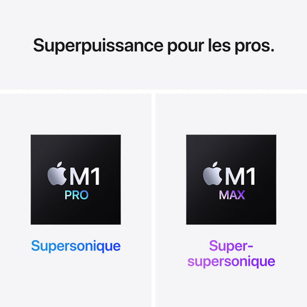 Ordinateur Apple MACBOOK Pro 14' M1 Pro 1To SSD Gris SidÈral Reconditionné