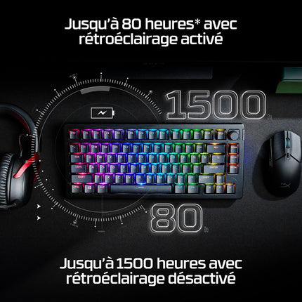 Clavier gamer HYPERX Alloy Rise 75