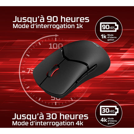 Souris Gamer Sans Fil HYPERX Pulsefire Saga Pro