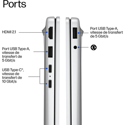 Ordinateur portable HP 16-by0017nf