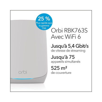 Routeur Wifi NETGEAR ORBI RBK763S Mesh Wifi AX5400