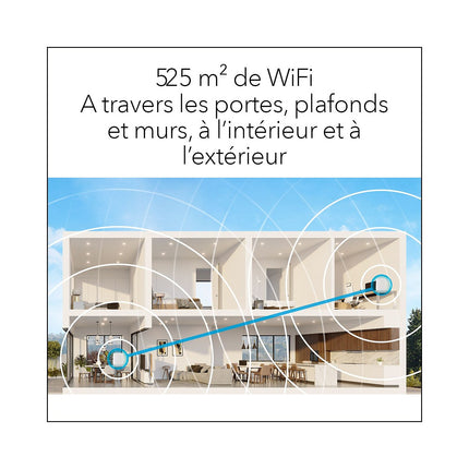 Routeur Wifi NETGEAR ORBI RBK763S Mesh Wifi AX5400