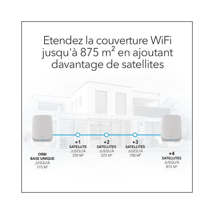 Routeur Wifi NETGEAR ORBI RBK763S Mesh Wifi AX5400