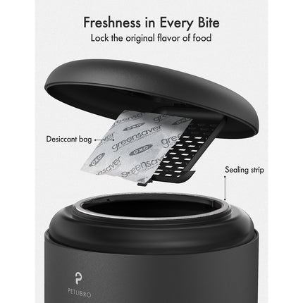 Distributeur de croquettes PETLIBRO automatique 5L PLAF006