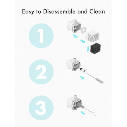 Filtre à eau PETLIBRO PLWF002 x8 pour fontaine