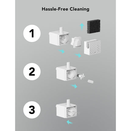 Filtre à eau PETLIBRO PLWF115 x4 pour fontaine