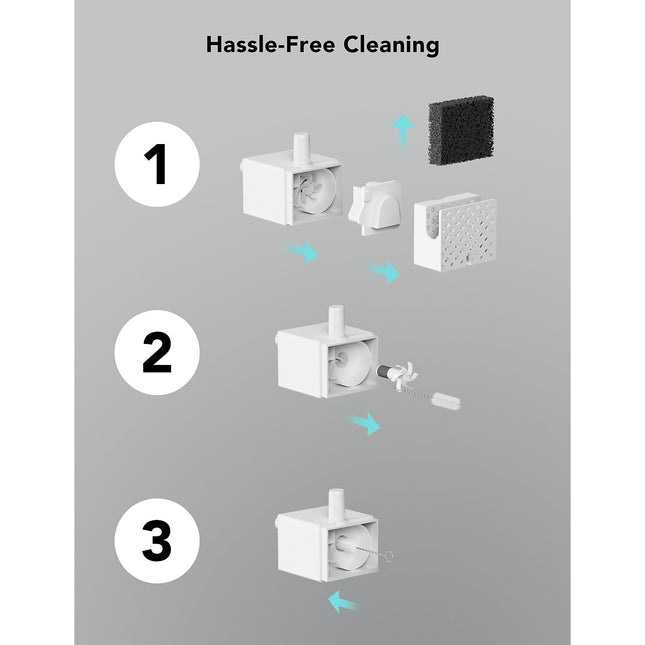 Filtre à eau PETLIBRO PLWF115 x4 pour fontaine
