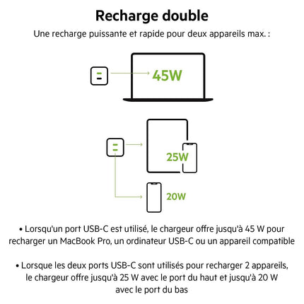 Chargeur BELKIN USB-C 45W Blanc