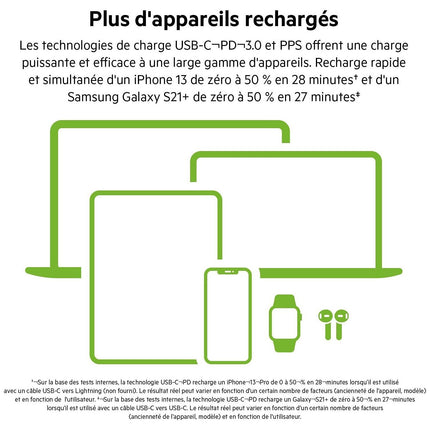 Chargeur BELKIN USB-C 45W Blanc
