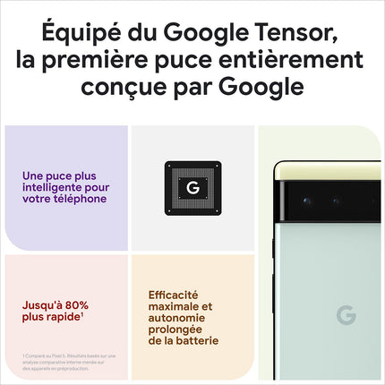 Smartphone GOOGLE Pixel 6 Noir 5G Reconditionné