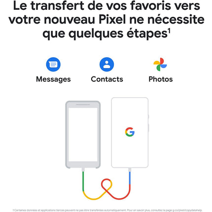 Smartphone GOOGLE Pixel 6 Gris Océan 5G Reconditionné
