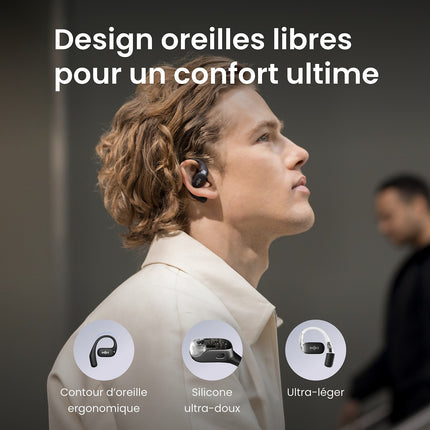 Ecouteurs SHOKZ OpenFit