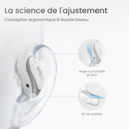 Ecouteurs SHOKZ OpenFit Air