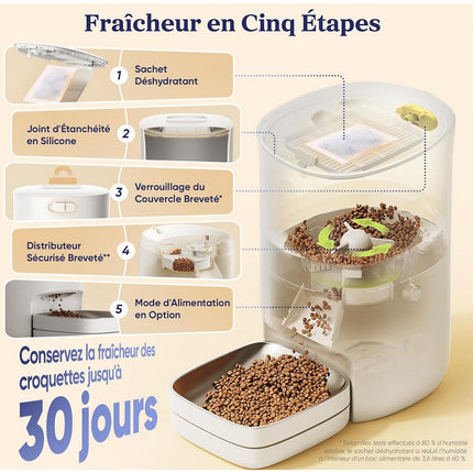 Distributeur de croquettes PAWSYNC Smart Pet Feeder PAWP0001EUN