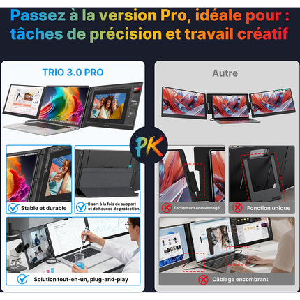 Ecran pc portable MOBILE PIXELS Trio 3 Pro 1400 14" QHD 60Hz IPS