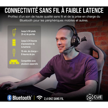 Casque gamer CORSAIR HS55 Wireless Carbon