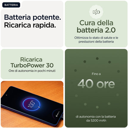 Smartphone MOTOROLA G56 Vert 256Go 5G