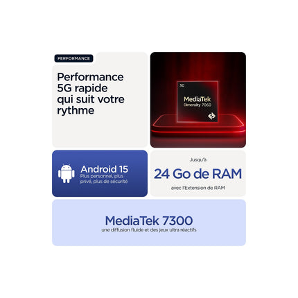 Smartphone MOTOROLA G56 Bleu 256Go