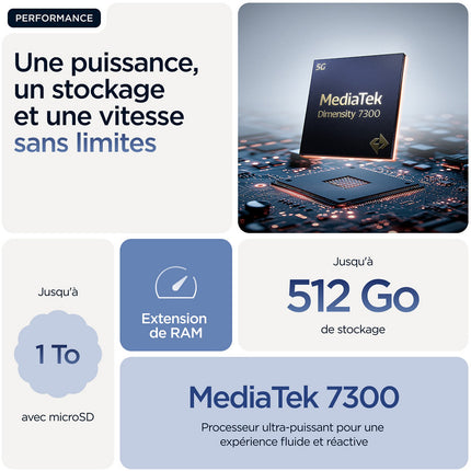 Smartphone MOTOROLA Edge 60 Bleu Marine 512Go 5G