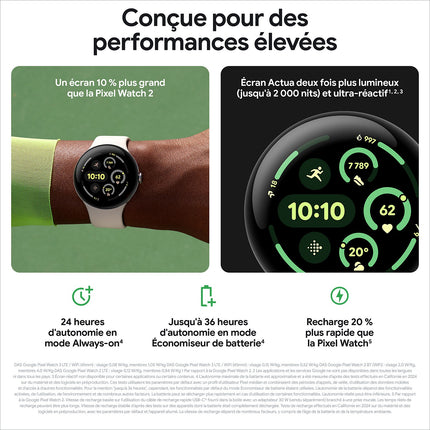 Montre connectée GOOGLE Pixel Watch 3 41 mm Argent Poli 4G Reconditionné