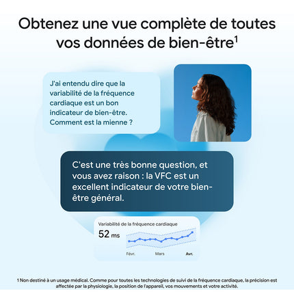 Bracelet connecté GOOGLE Fitbit Air Brume