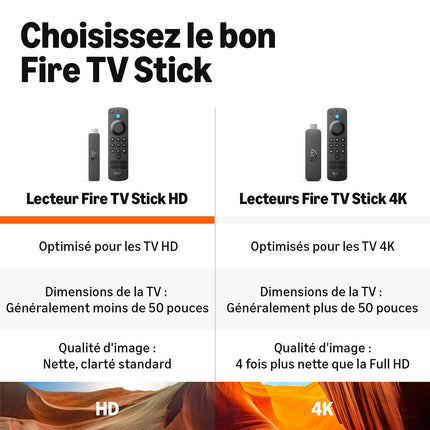 Passerelle multimédia AMAZON Fire TV stick HD (2026)