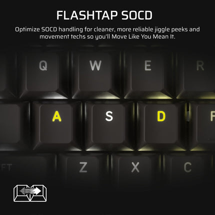 Clavier gamer CORSAIR VANGUARD PRO ONE 96