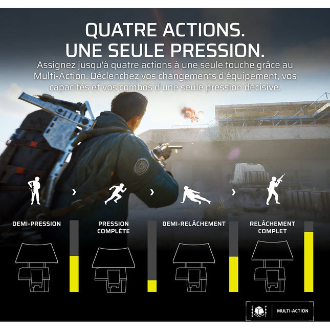 Clavier gamer CORSAIR CLIPPER PRO MINI 60 Hall