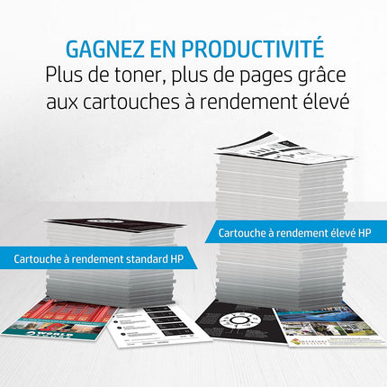 Toner HP N°201