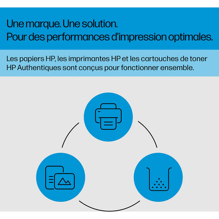 Toner HP N°201