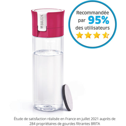 Gourde filtrante BRITA Fill & Go Rose