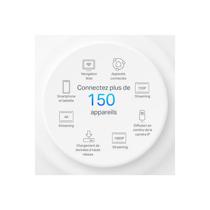 Box 5G TP-LINK Deco X50-5G(1-pack)