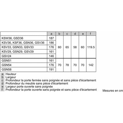 Congélateur armoire SIEMENS GS58NAWDV IQ500 varioZone