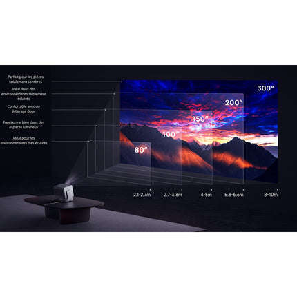 Vidéoprojecteur home cinéma XGIMI 4K Ultra HD