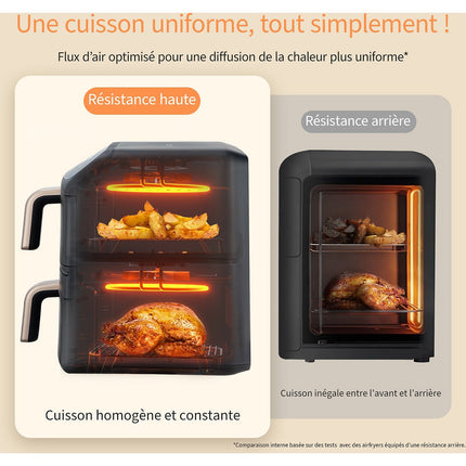 Friteuse sans huile COSORI Turbo Tower™ 8,6L