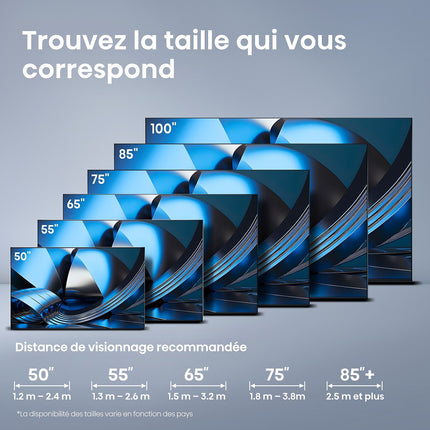 TV Mini LED HISENSE