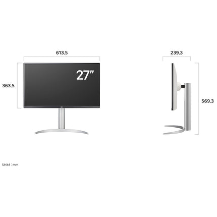 Ecran PC