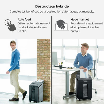 Destructeur FELLOWES AutoMax 100M