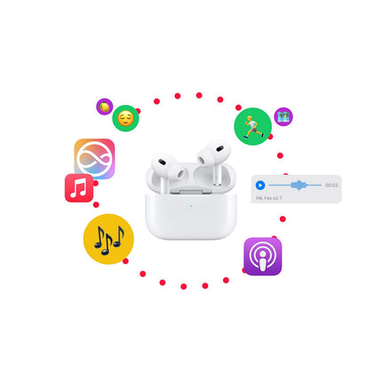 Ecouteurs APPLE AirPods 4