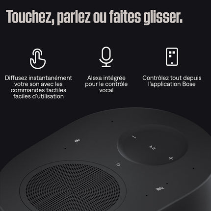 Enceinte résidentielle BOSE Lifestyle Ultra Speaker