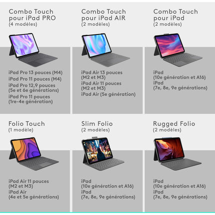 Etui LOGITECH Etui LOGITECH Folio Touch iPad Air 4 / Air 5, iPad Air 11 pouces (M2 & M3)