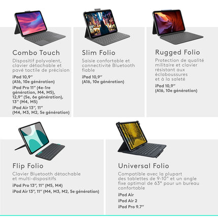 Etui LOGITECH FLIP FOLIO 11 GRAPHITE IPAD PRO/AIR