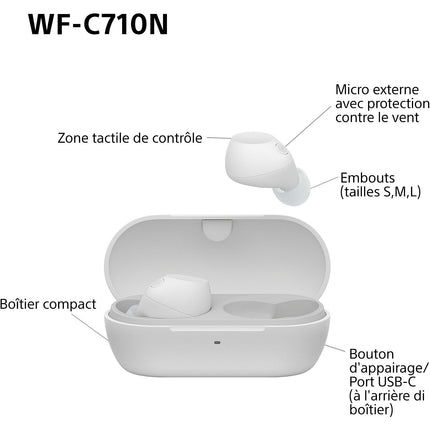 Ecouteurs SONY WF-C710N