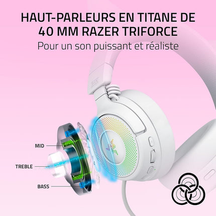 Casque gamer RAZER KRAKEN KITTY V3 PRO BLANC