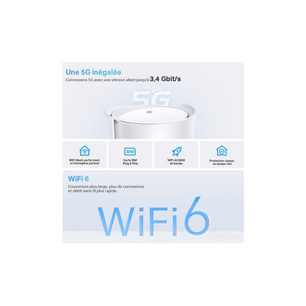 Box 5G TP-LINK Deco X50-5G(1-pack)