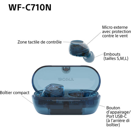 Ecouteurs SONY WF-C710N
